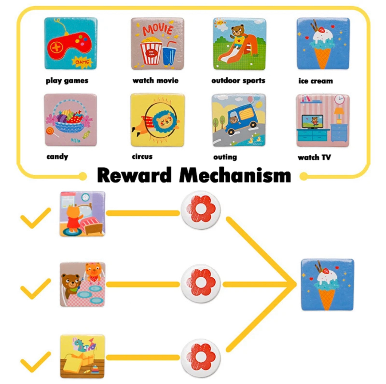 Mágneses tábla napi feladatok táblázattal (56db)
