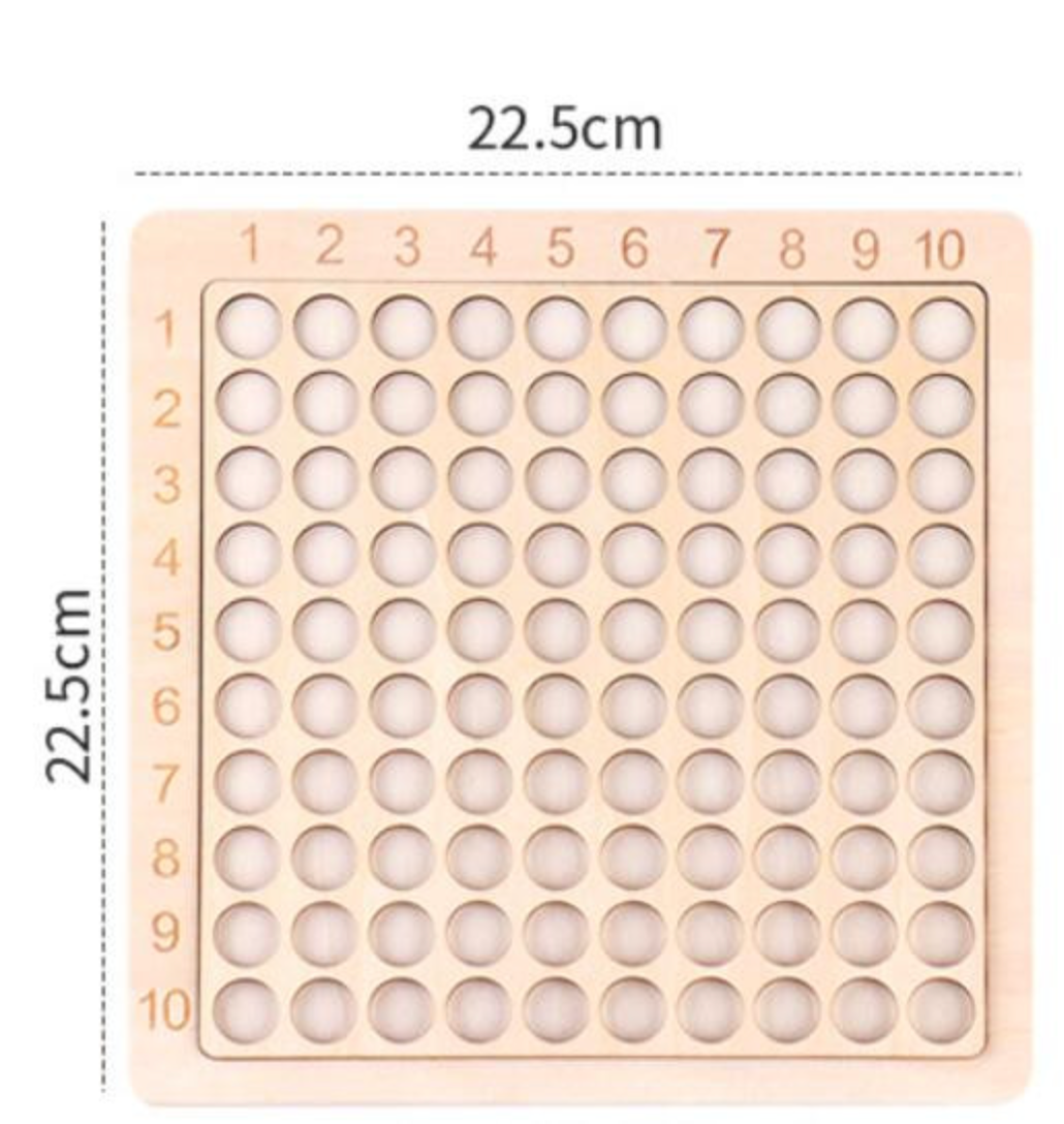 Gyermekbarát matematikai oktatójáték a szorzás tanulásához.